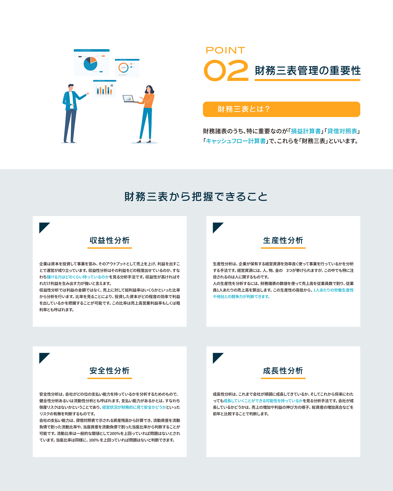 財務三表管理の重要性財務三表とは？財務諸表のうち、特に重要なのが「損益計算書」「貸借対照表」「キャッシュフロー計算書」で、これらを「財務三表」といいます。