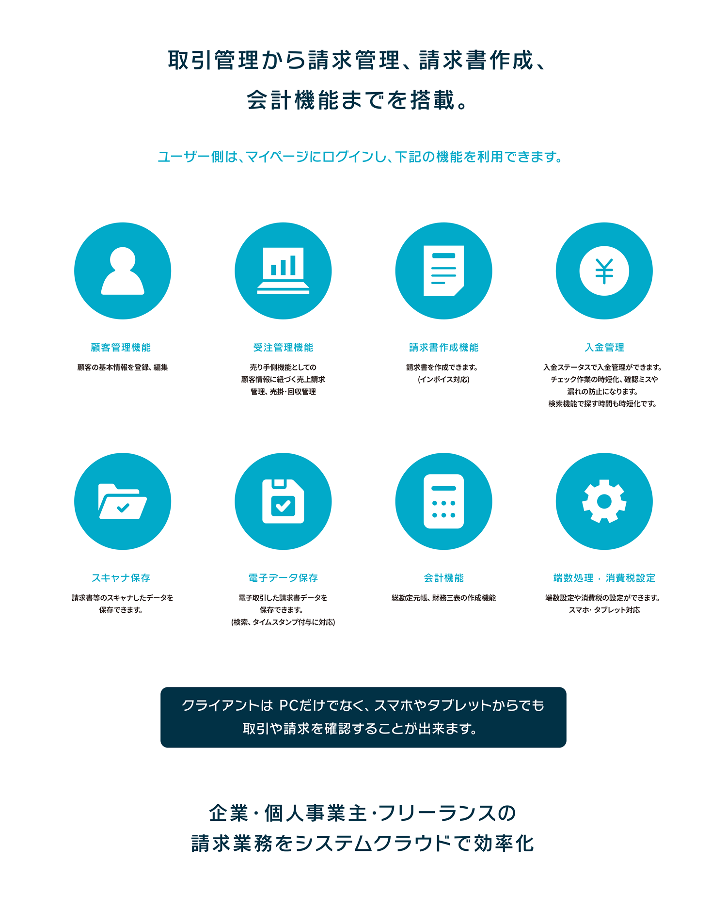 取引管理から請求管理、請求書作成、会計機能までを搭載。